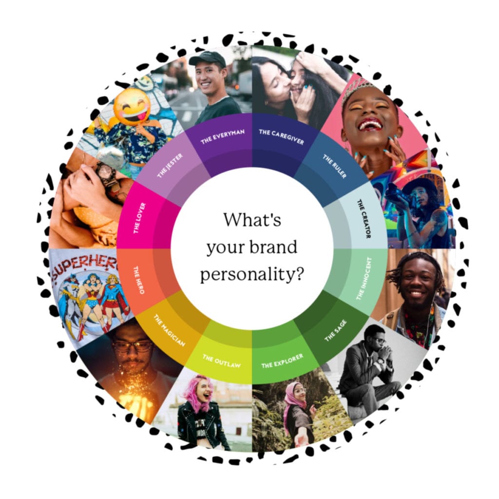 What's Your Brand Personality? Your Guide to Brand Archetypes